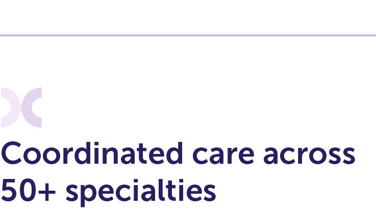 Coordinated care across 50+ specialties