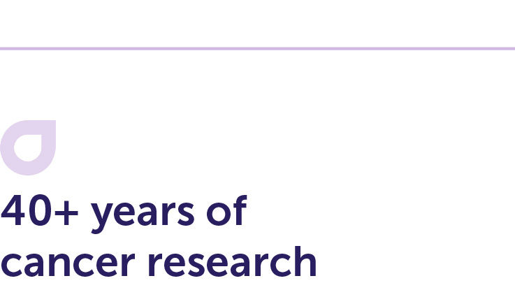 40+ years of cancer research