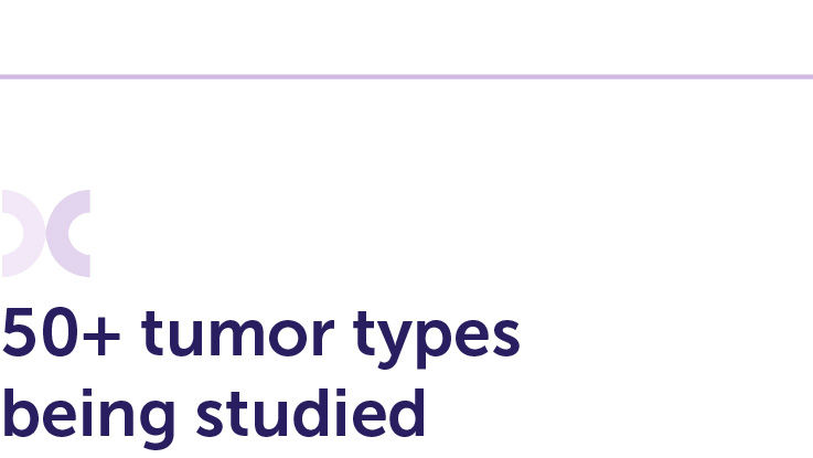 50+ tumor types being studied
