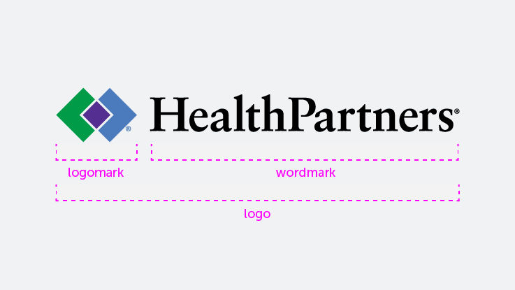 Infographic of the HealthPartners logo. Together the logomark and the wordmark make up the logo.