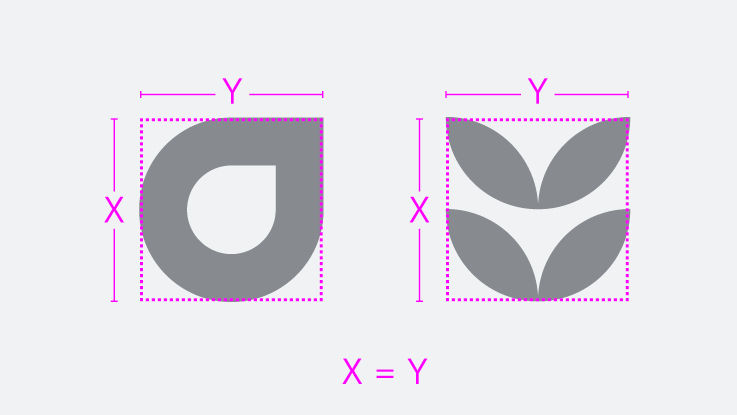 Diagram showing how individual shapes are square. If X is one side, and Y is the other, then X=Y.