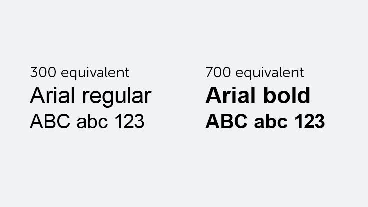 Ariel bold and Ariel regular font examples